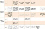 热点爆料宁夏新闻网,揭秘宁夏重大新闻事件背后真相