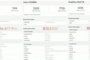 a18最新跑分爆料,性能新高度，超越预期极限