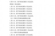 海水检测员爆料视频最新,海水检测员亲述惊人爆料